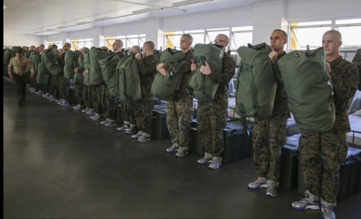 US Military Surplus Duffel Bags