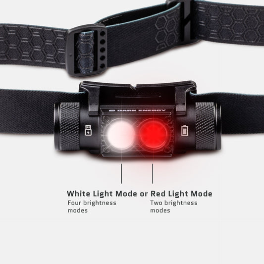 Dark Energy Oracle Rechargeable Headlamp
