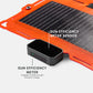 Dark Energy Spectre 18W Solar Panel
