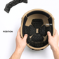 HHV® Micro Lattice Impact Helmet Pads – Hard Head Veterans