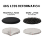 HHV® Micro Lattice Impact Helmet Pads – Hard Head Veterans