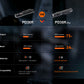 Fenix PD36R Pro 2800 Lumen Flashlight