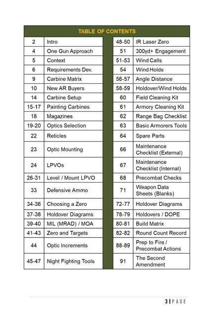 Citizen Carbine Handbook (Field Reference 3)