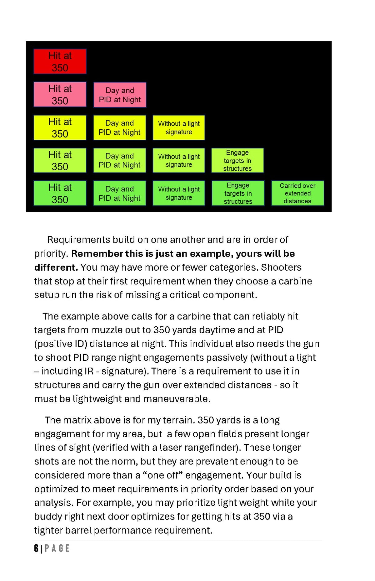 Citizen Carbine Handbook (Field Reference 3)