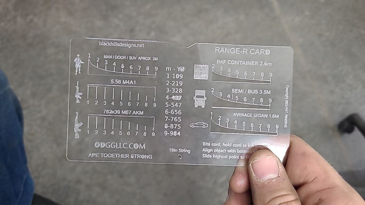 Black Hill Designs RANGE-R CARDs