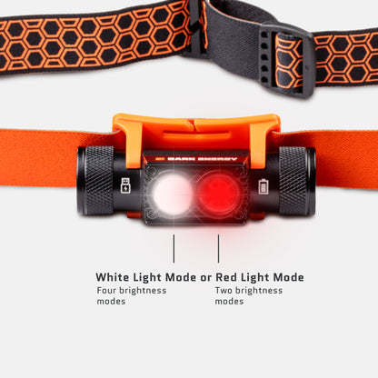 Dark Energy Oracle Rechargeable Headlamp