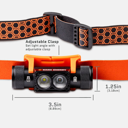 Dark Energy Oracle Rechargeable Headlamp