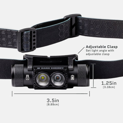 Dark Energy Oracle Rechargeable Headlamp
